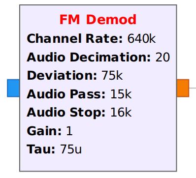 Bloco FM