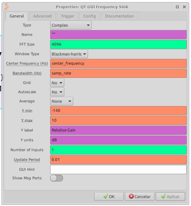 Configuração do Analisador de Espectro