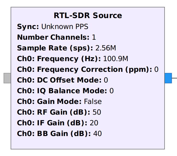 Fonte de dados RTL-SDR