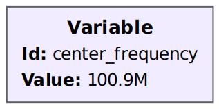 Variável da Frequência Central